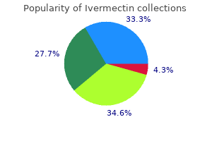cheap ivermectin 3 mg without a prescription