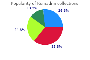 buy kemadrin 5 mg free shipping