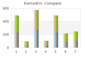 discount 5 mg kemadrin amex