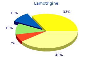 best buy lamotrigine