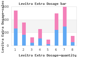 purchase levitra extra dosage on line amex