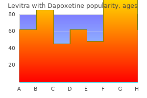 discount levitra with dapoxetine uk