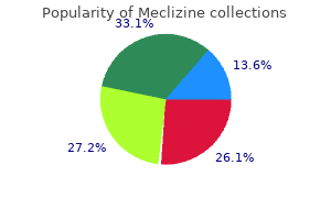 purchase meclizine 25 mg mastercard