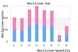 buy discount meclizine 25mg
