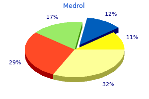 generic medrol 4 mg with mastercard