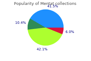 order mentat