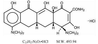 Minocin