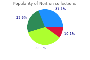 order noitron 10 mg with mastercard