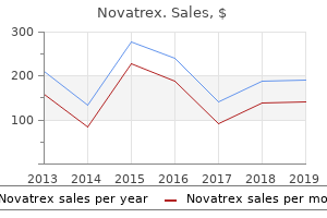 buy novatrex 250 mg without a prescription