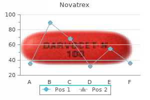 buy novatrex 100mg visa