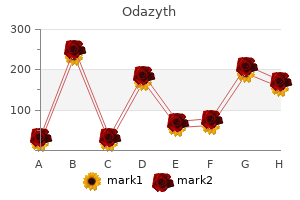 purchase odazyth now