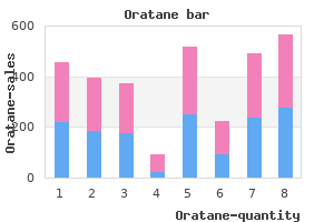 order 30mg oratane visa