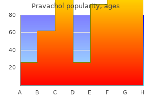 buy pravachol 10 mg otc