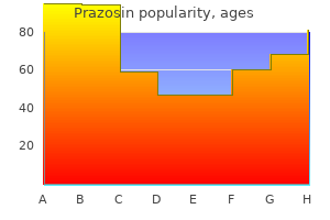 buy 2.5 mg prazosin overnight delivery