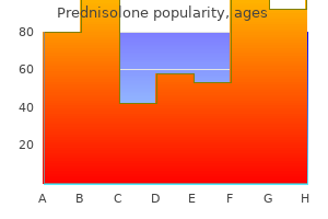 prednisolone 40mg low price