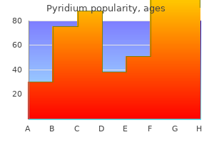 buy generic pyridium online