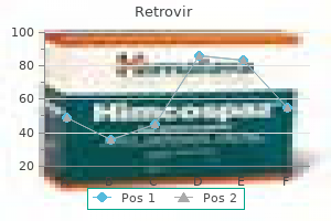order cheap retrovir line
