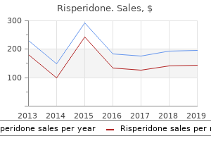 cheap risperidone 2mg fast delivery