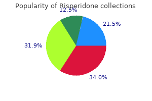 purchase risperidone in united states online