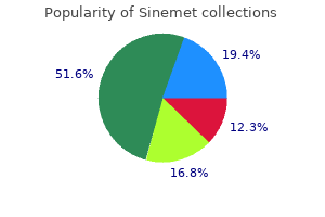 cheap sinemet 110 mg with amex