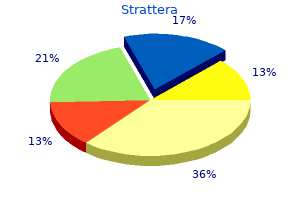 generic strattera 18 mg mastercard