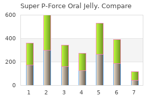 order super p-force oral jelly from india