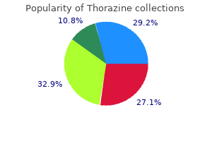 order thorazine 100mg on-line