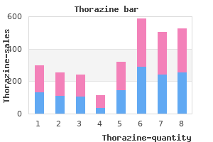 discount thorazine 100mg otc