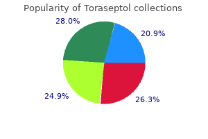 toraseptol 100 mg line
