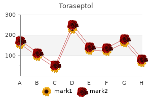 cheapest toraseptol