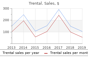 buy trental 400 mg with mastercard
