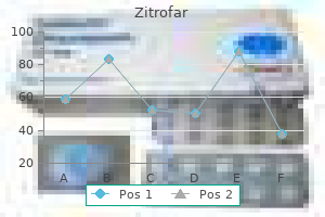 cheap 500 mg zitrofar visa