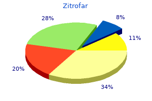 order zitrofar 500 mg online