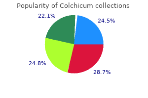 purchase colchicum with paypal