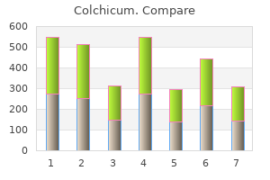 buy colchicum 0.5 mg with visa