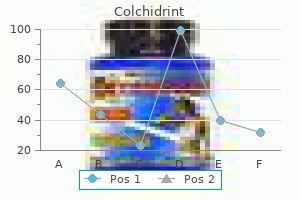 cheap colchidrint 0.5mg amex
