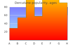 buy cheap dercutane 40mg on line