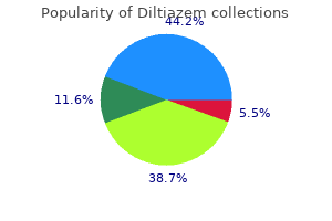 cheap 60mg diltiazem with amex