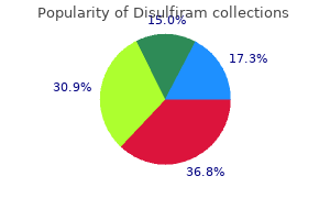 cheap 250mg disulfiram overnight delivery