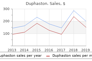 cheap duphaston 10mg without a prescription