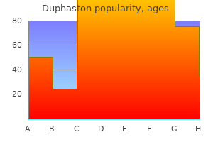 buy duphaston 10 mg cheap