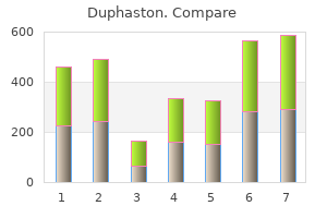 duphaston 10mg
