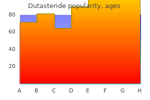 order dutasteride 0.5mg visa