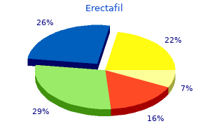 generic 20 mg erectafil mastercard