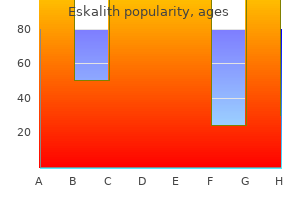 buy cheap eskalith 300mg