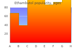 effective ethambutol 800mg