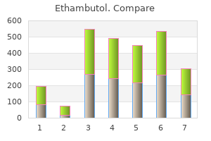 buy 400mg ethambutol amex