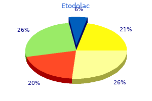 order etodolac 200 mg fast delivery