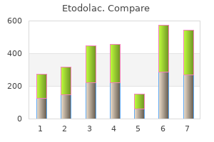 order etodolac 300 mg without prescription