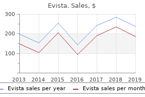 order evista 60 mg fast delivery